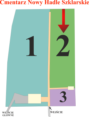 Brak mapy sektorowej